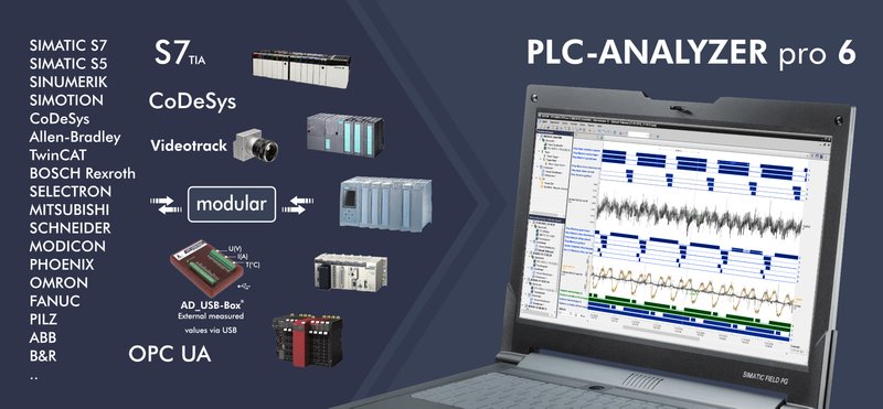 Focus Industrial Service - Automatizari industriale si piese de schimb